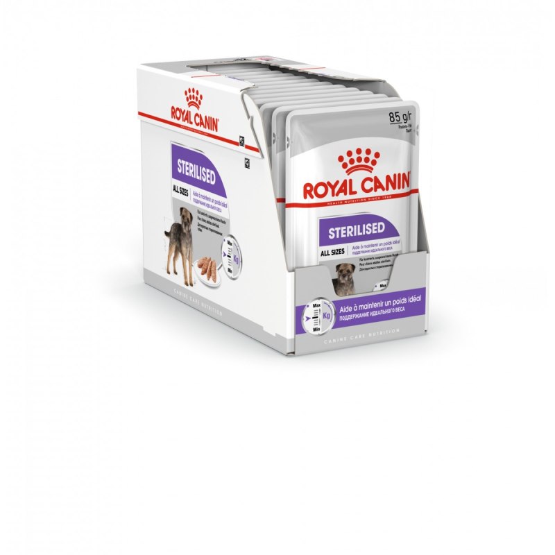 Royal Canin (Роял Канин) Ньютрид Эдалт смол дог 0,8 кг