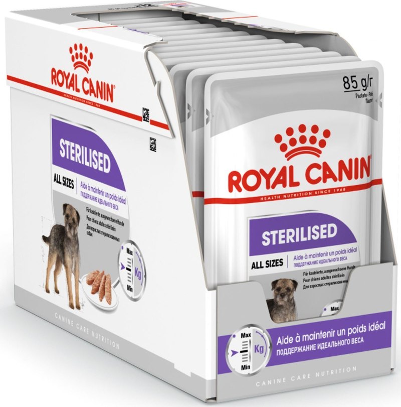 Royal Canin Neutered