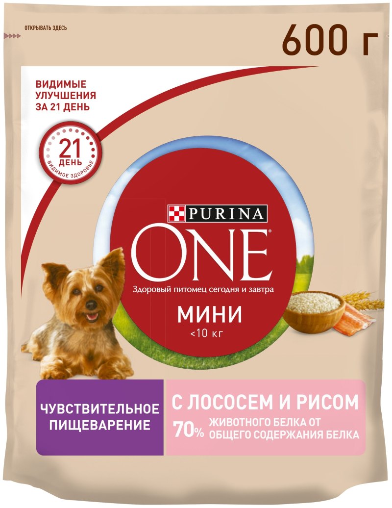 Pro Plan Veterinary Diets dermatosis 12 кг