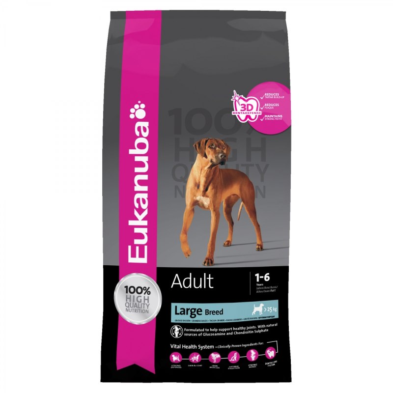 Корм Eukanuba для лабрадора-ретривера