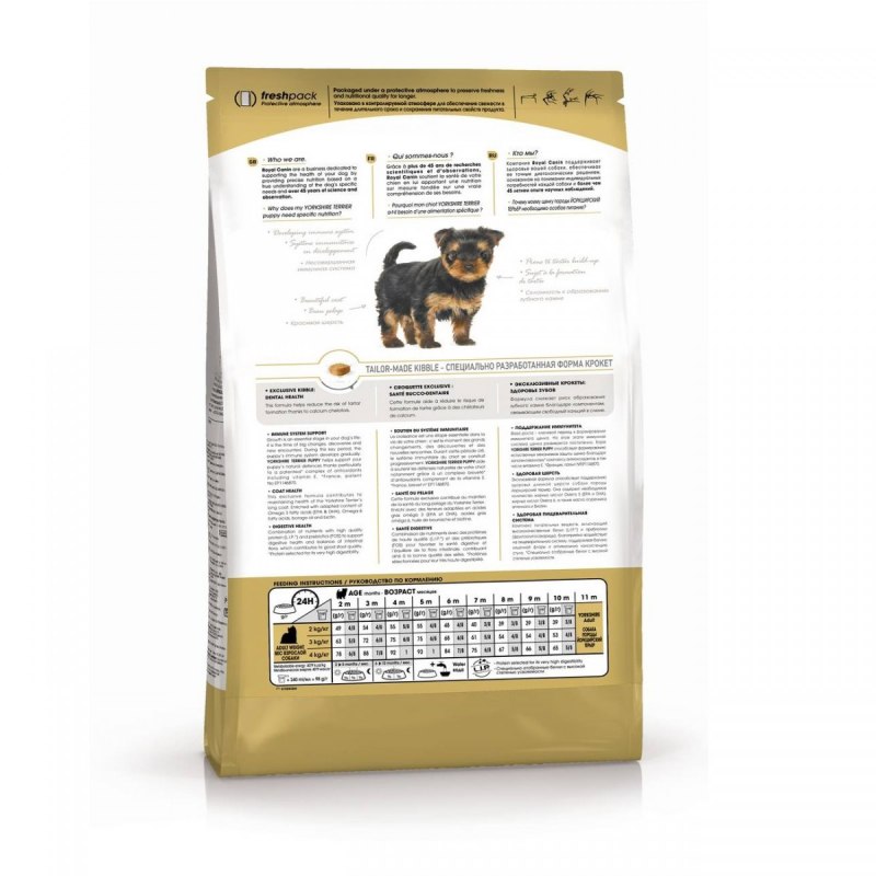 Royal Canin Yorkshire Terrier Puppy корм
