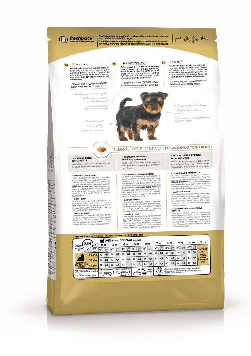Корм сухой Royal Canin Yorkshire Terrier Puppy