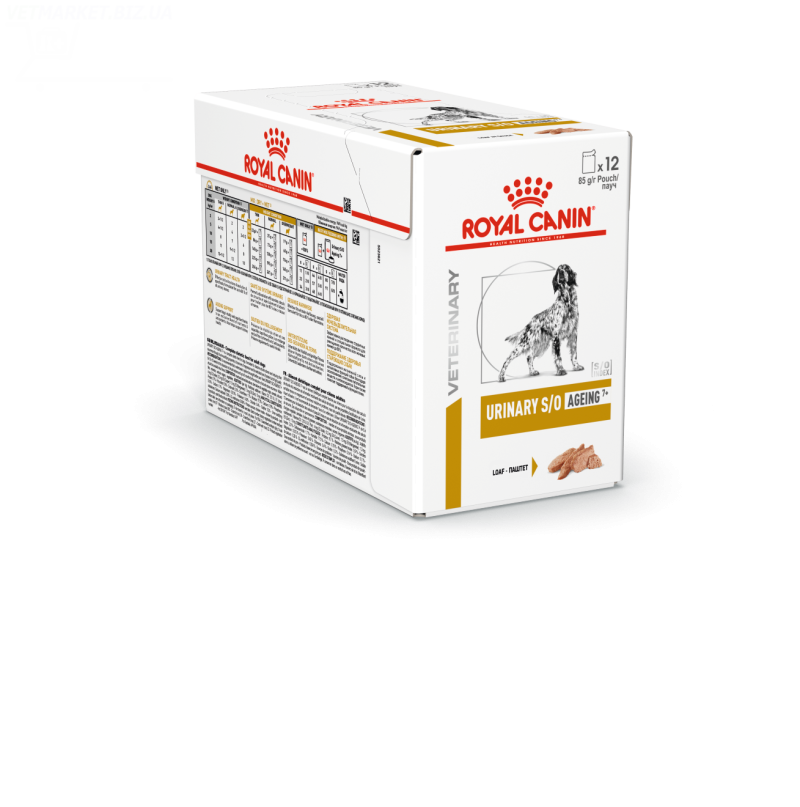 Royal-Canin moderator-colorie для собак