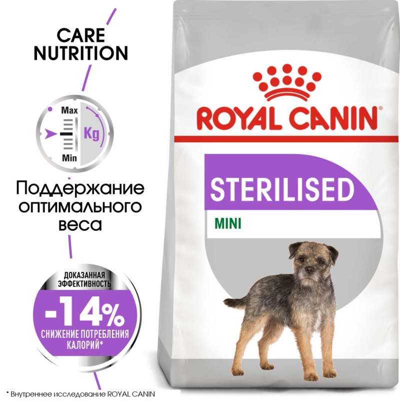 Royal Canin Mini Sterilised