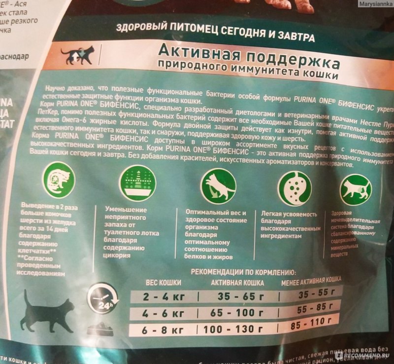 Корм для собак Arden Grange (15 кг)