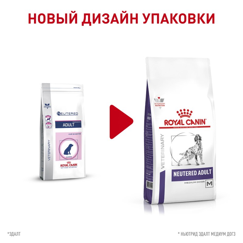 Royal Canin Dermacomfort