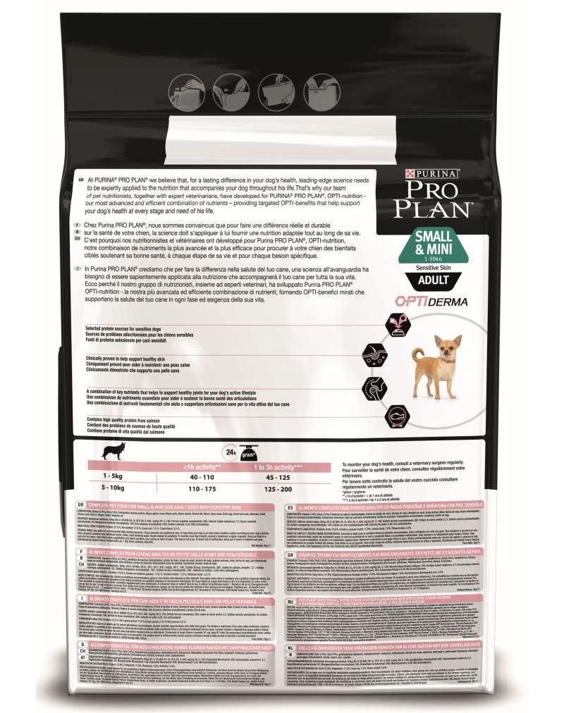 Корм для собак Purina Pro Plan Medium