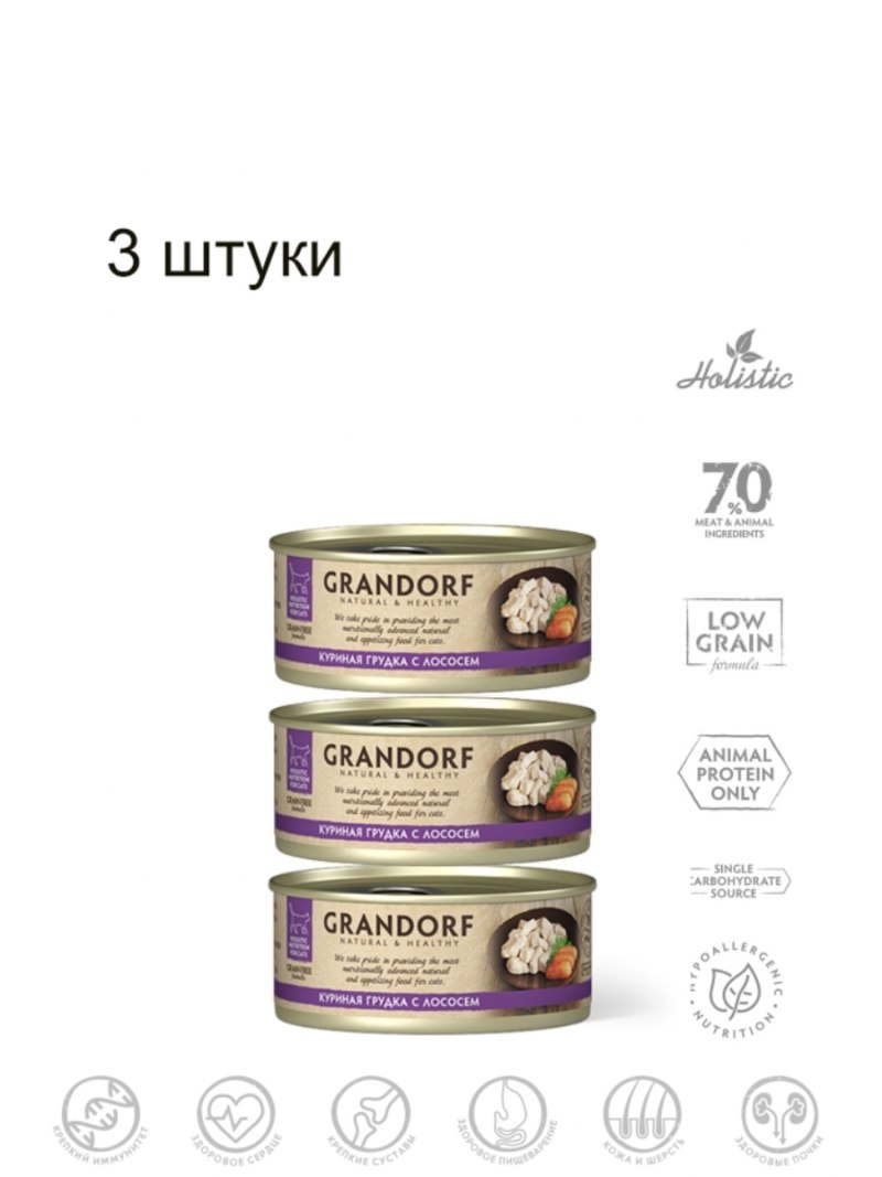 Логотип Grandorf в векторе