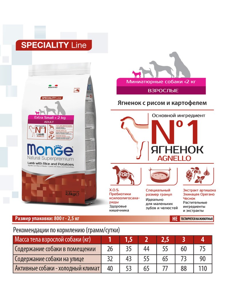 Monge Dog Mini корм для взрослых собак мелких пород 800г
