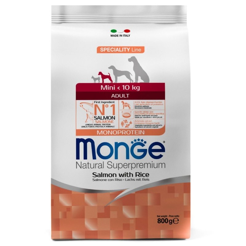 Корм для собак Monge Starter