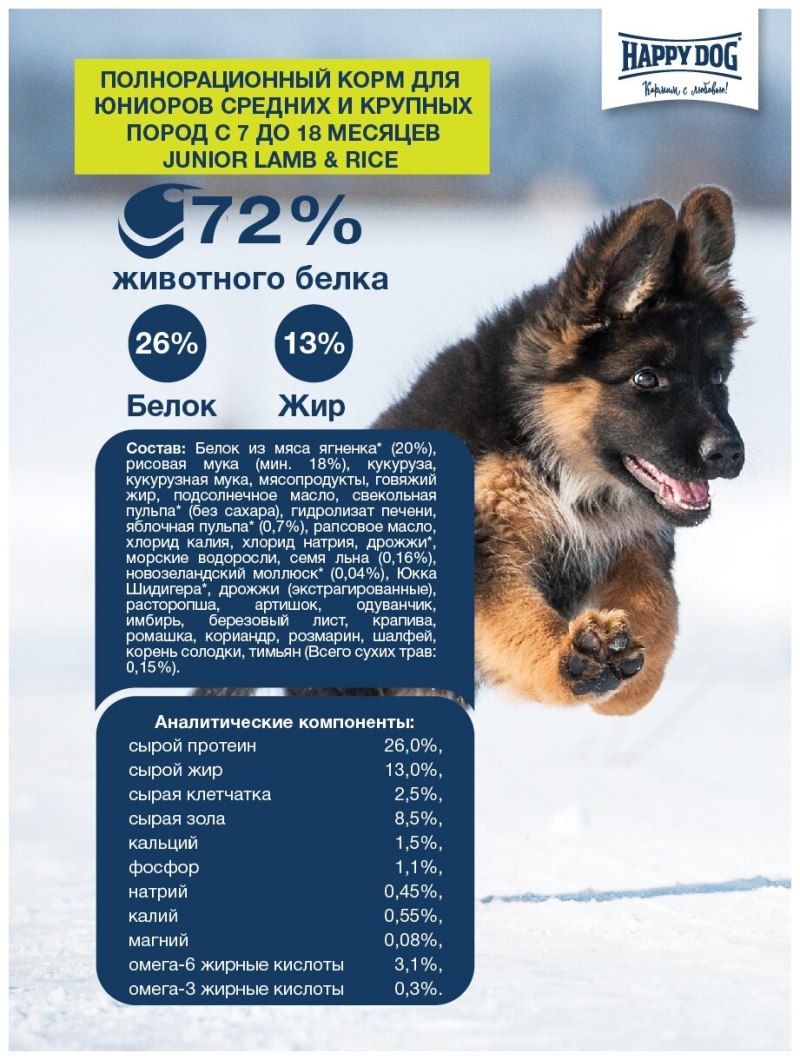 Корм для собак Авва (1.5 кг) Premium small Adult Lamb and Rice