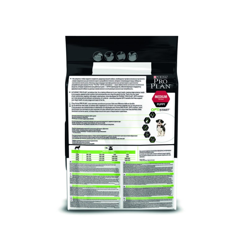 Корм для собак Purina Pro Plan OPTIDIGEST индейка 700г