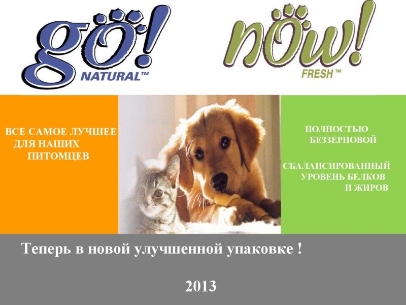 Корм для собак Now natural Holistic