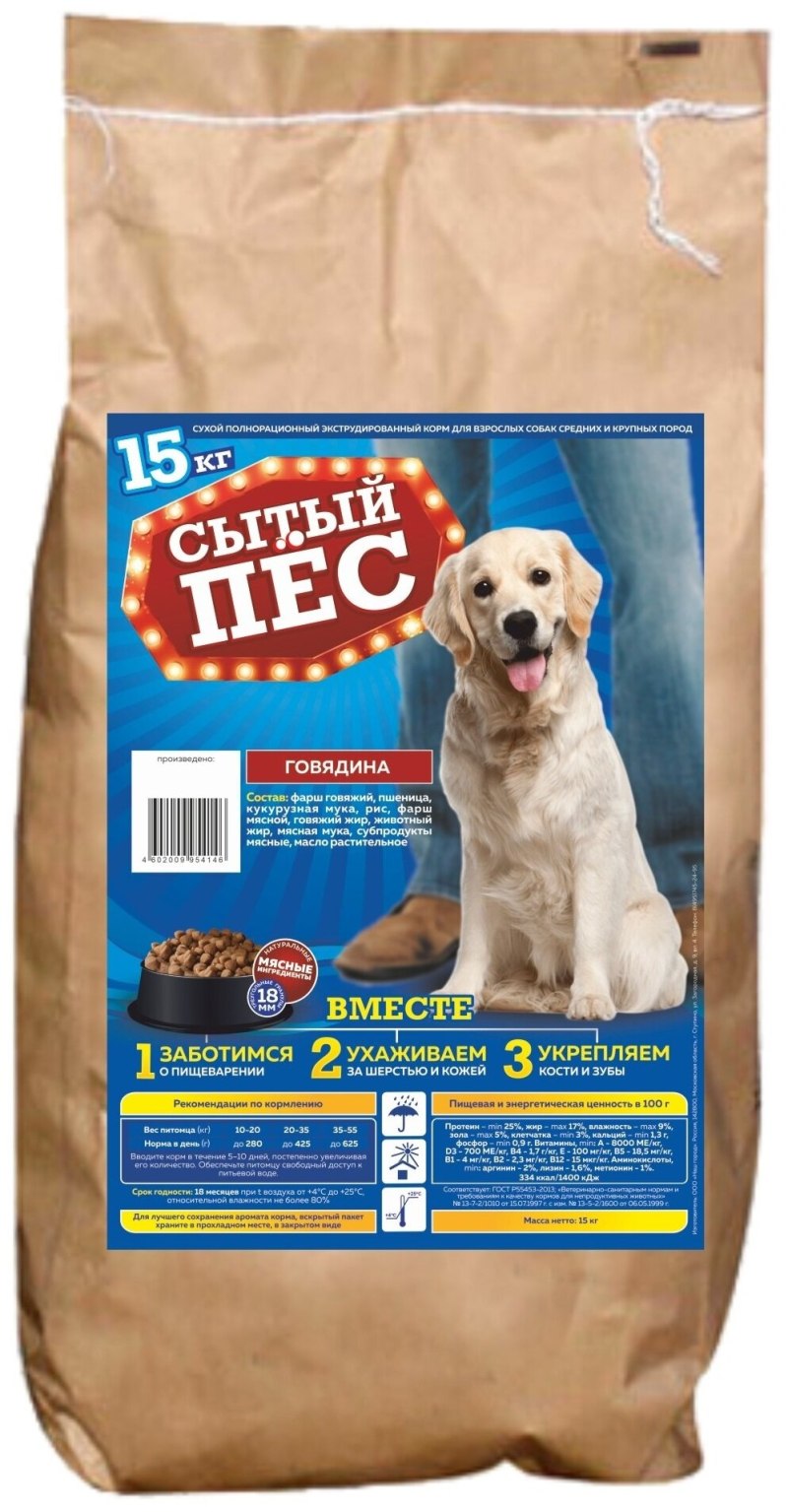 Корм для кокер спаниеля