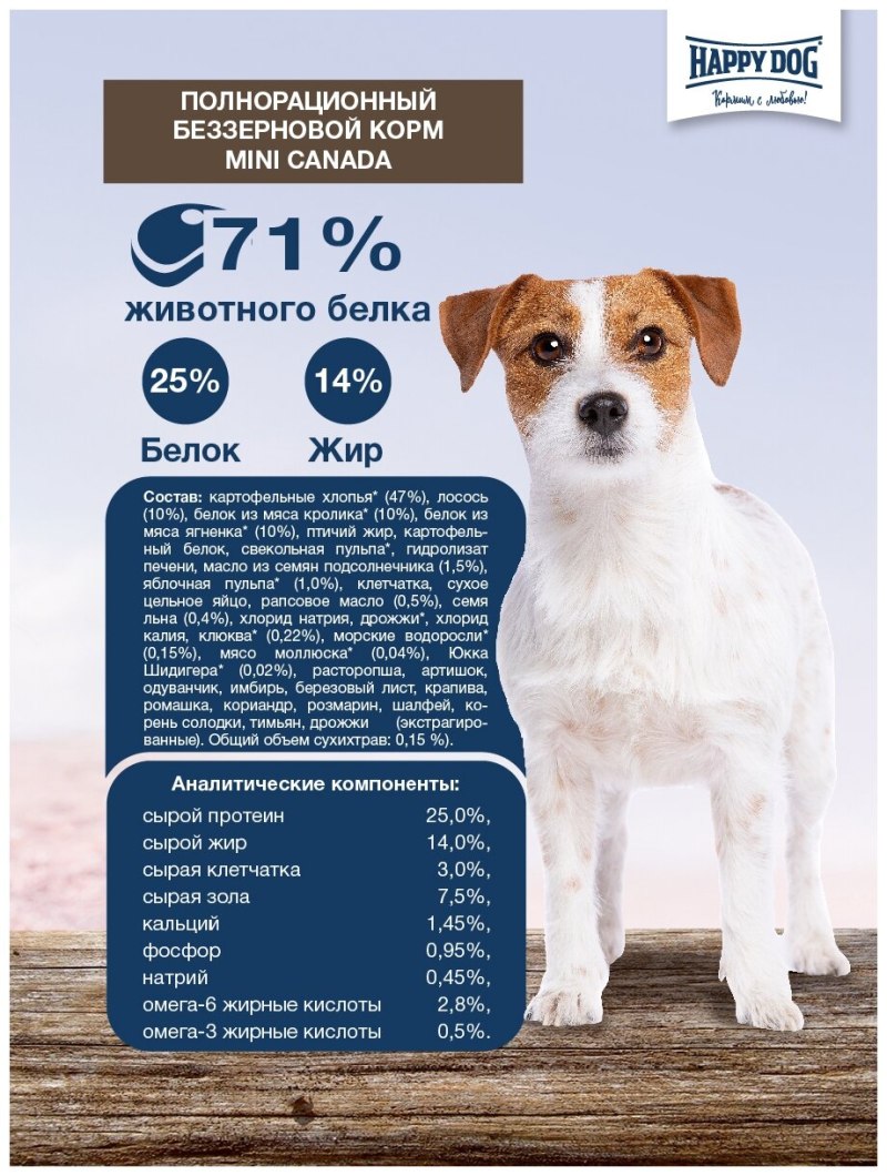 Корм для собак Cesar утка 24шт. Х 100г
