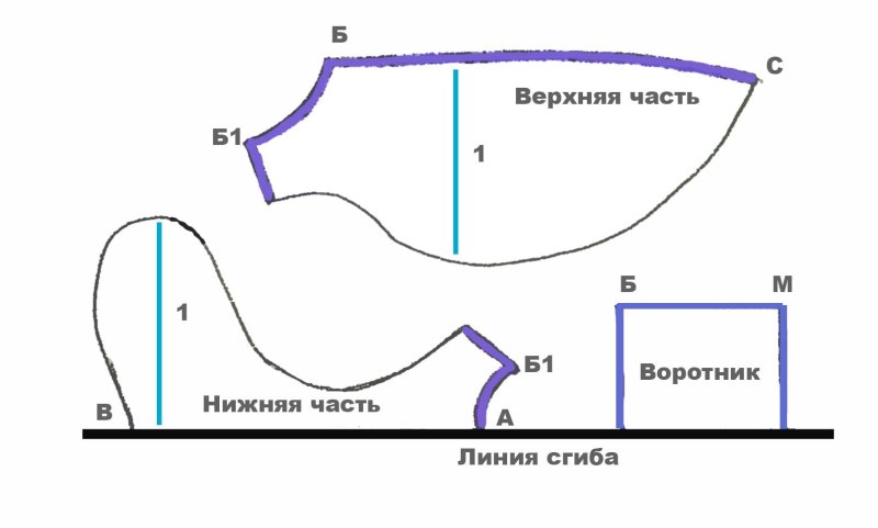 Попона для таксы своими руками выкройки с размерами