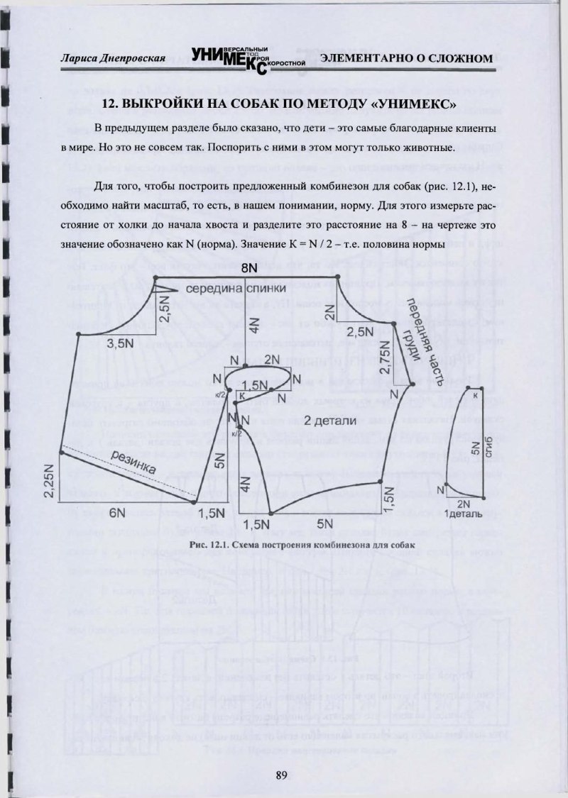 Выкройка комбинезона для собаки