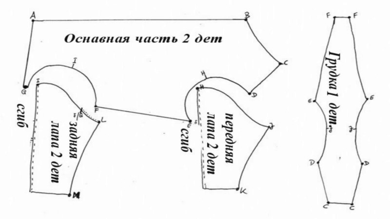 Выкройка комбинезона для собаки той терьера