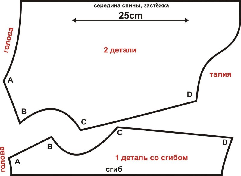 Куртка для французского бульдога своими руками выкройки