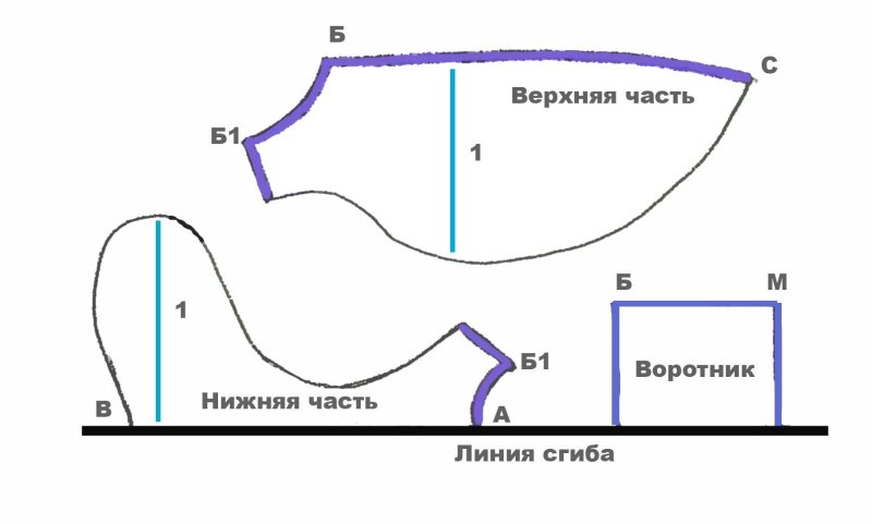 Попона для таксы своими руками выкройки с размерами