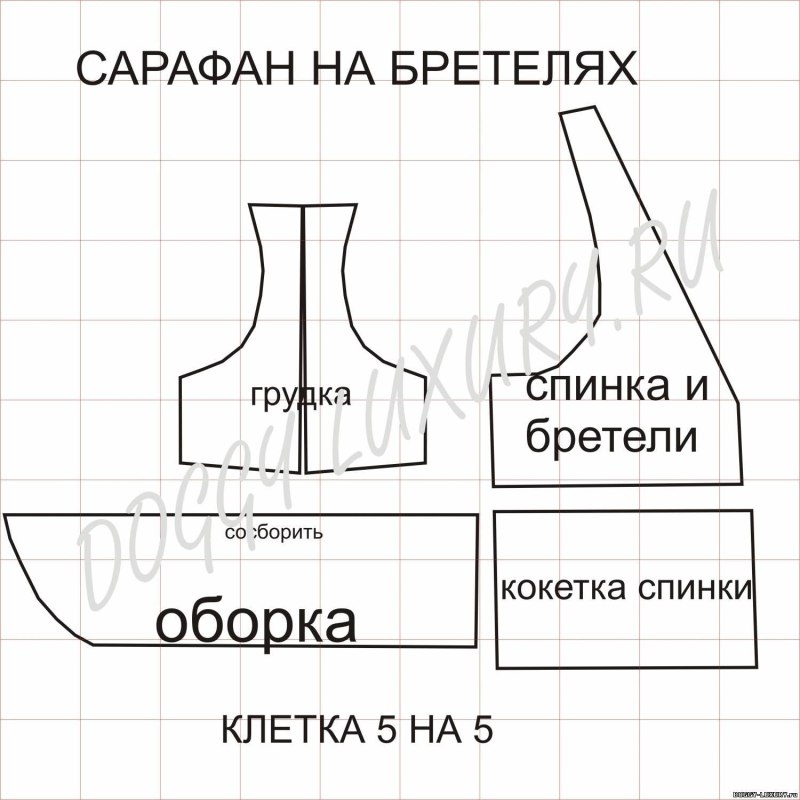 Платье для собаки выкройка