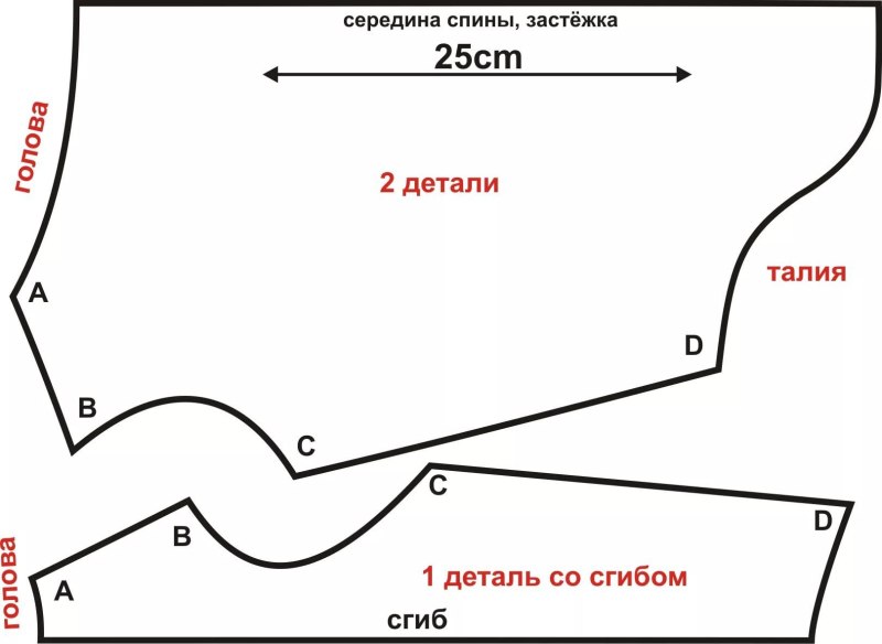 Куртка для французского бульдога своими руками выкройки
