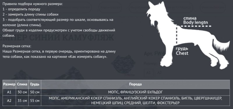 Размерная сетка для собак средних пород одежда