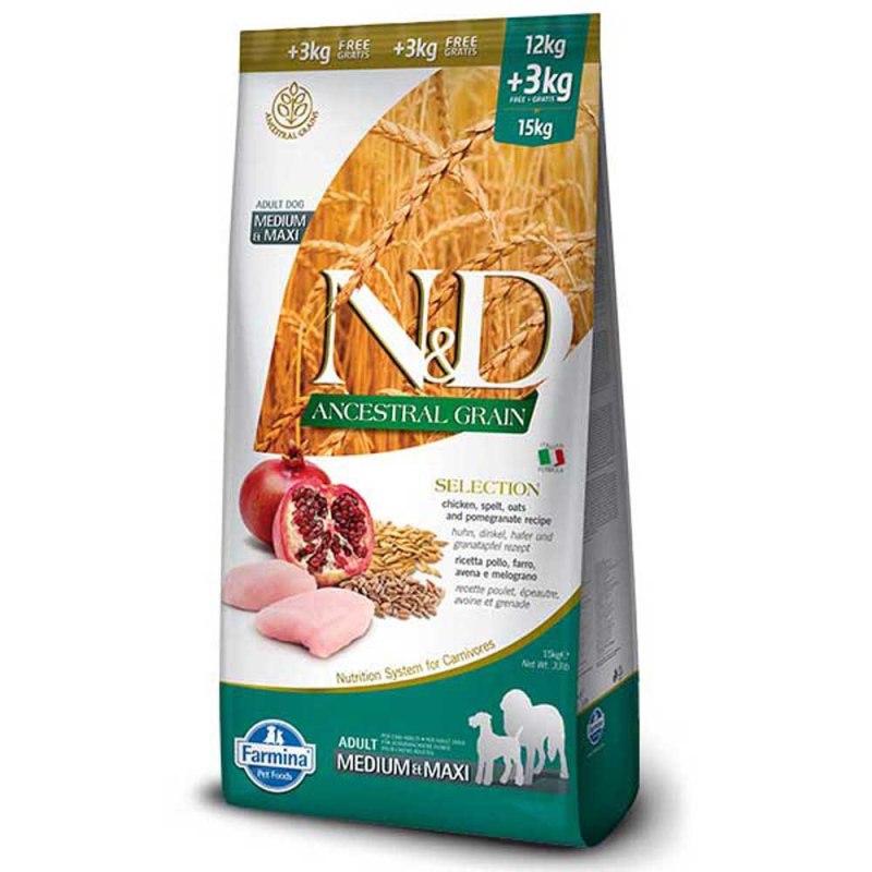 Farmina ND Ancestral Grain для собак