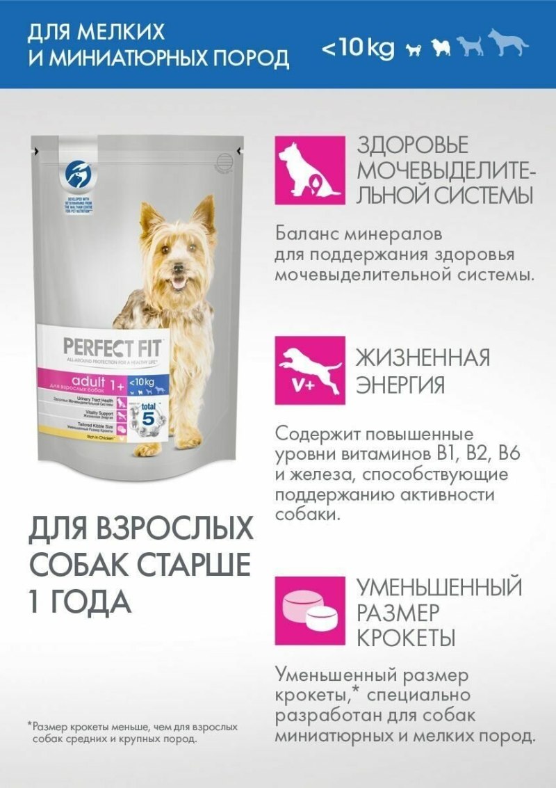 Сухой корм для собак Перфект фит для мелких пород