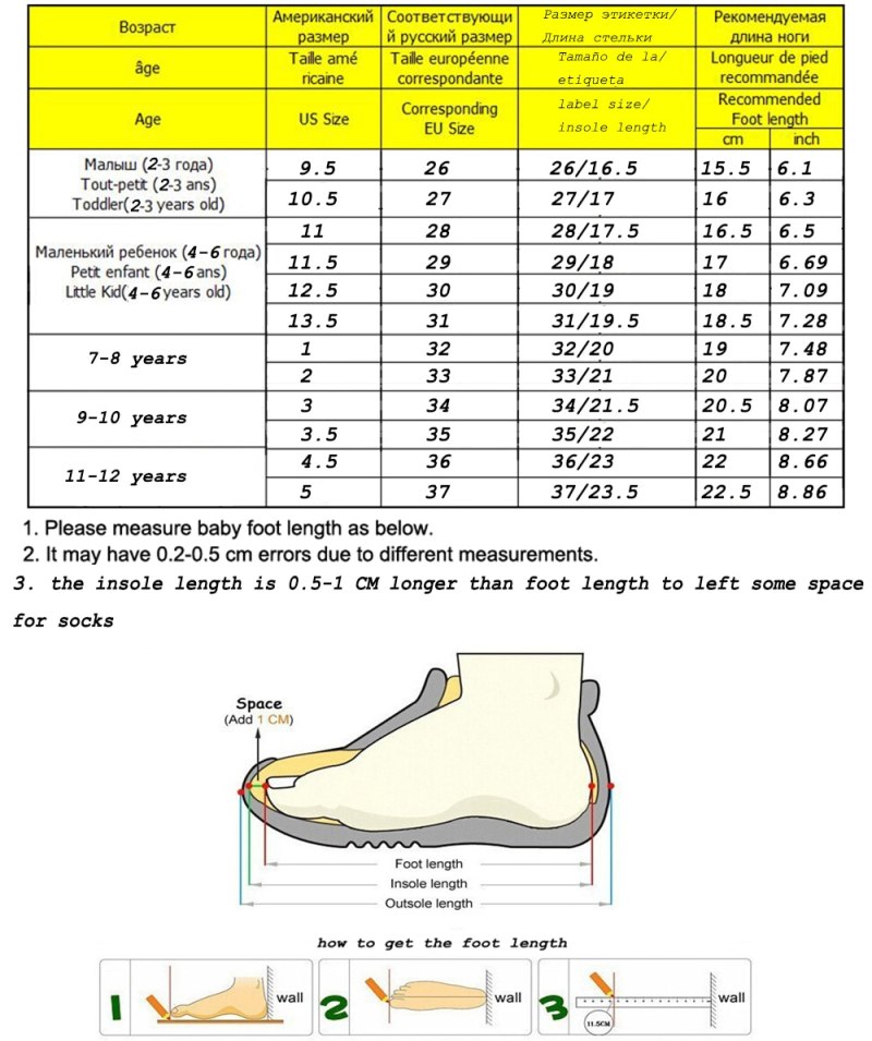 Обувь детей по возрасту таблица. Размер ноги. Длина стельки и размер детской обуви. Размер ноги в см. Размер ноги ребенка по годам.